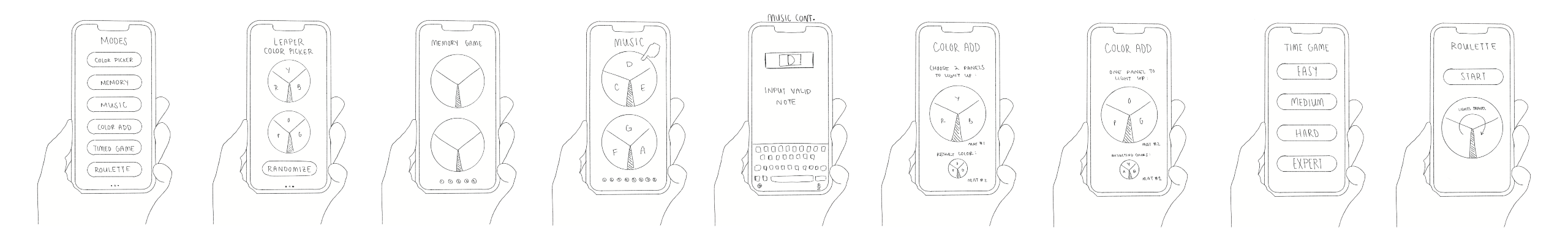 App Experience